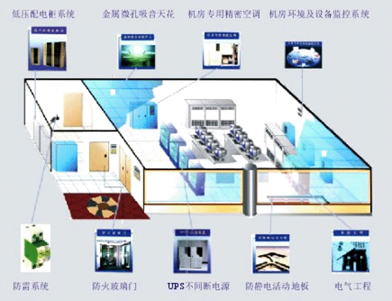 访谈记录:科技如何融入日常生活