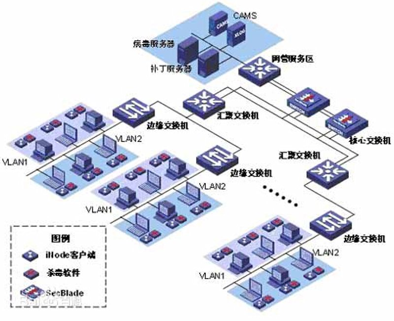 科技如何渗透到我们的日常生活中?让我们通过一个具体案例来探讨。